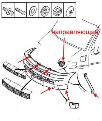 the scheme of fastening of the front bumper Peugeot Boxer (1994-2006)