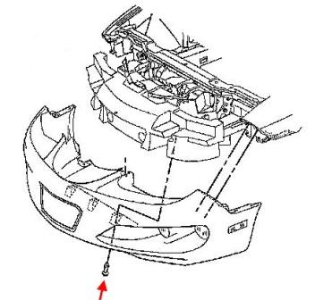 Schema di fissaggio del paraurti anteriore Pontiac Firebird (1993-2002)
