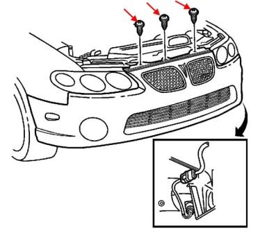 Schema di montaggio del paraurti anteriore Pontiac GTO