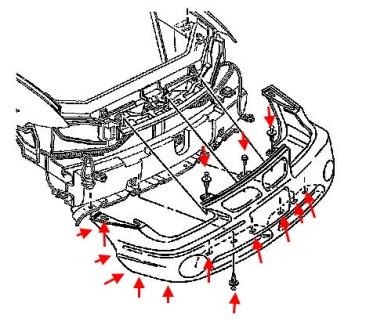 Schéma de fixation du pare-chocs avant Pontiac Grand Prix (1996-2003)