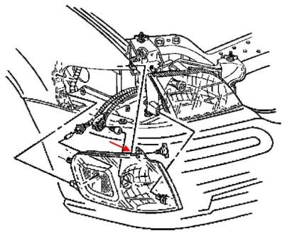 Mounting diagram of the Pontiac Montana front bumper (1997-2004)