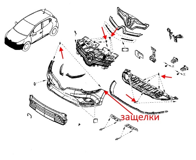 The scheme of fastening of the front bumper Renault Clio 4 (2012-2019)