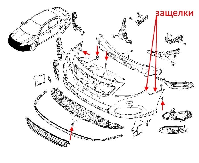 Schema di montaggio del paraurti anteriore Renault Latitude