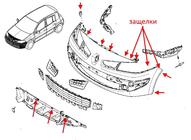 Schéma de fixation du pare-chocs avant Renault Megane 2 (2002-2008)