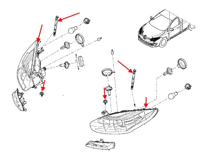 Schéma de montage des phares Renault Megane 3 (2008-2015)
