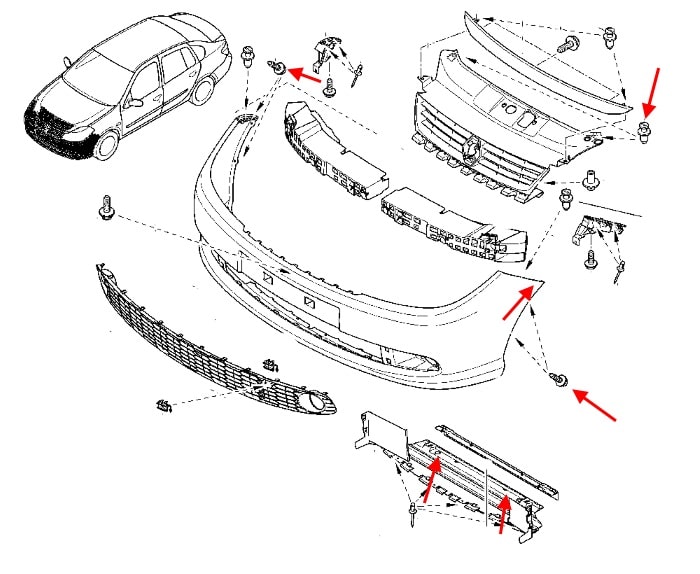 Схема крепления переднего бампера Renault Symbol/Thalia (2008-2013)