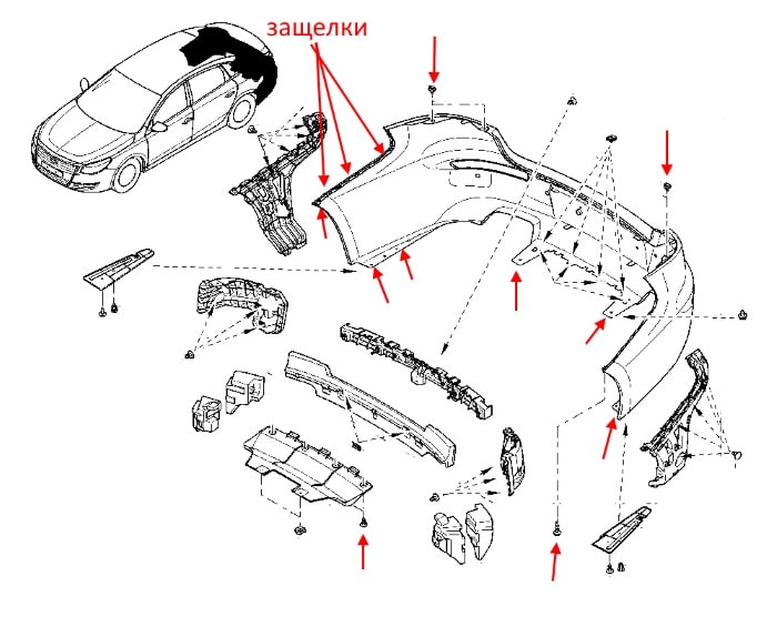 Schema montaggio paraurti posteriore Renault Talisman