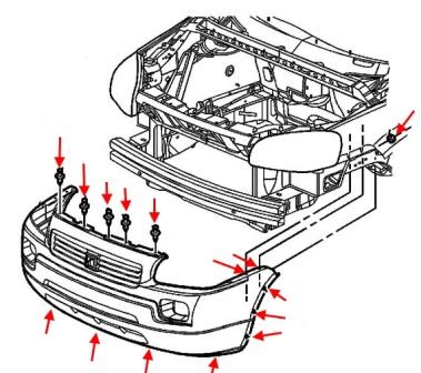 The scheme of fastening of the front bumper Saturn Relay