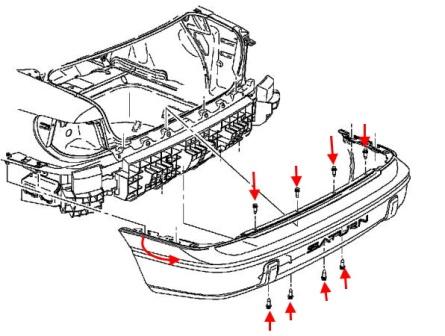 The scheme of fastening of the rear bumper Saturn S-Series