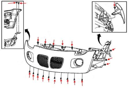 Diagrama de montaje del parachoques delantero Saturn Sky