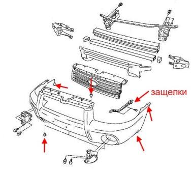 schéma de montage du pare-chocs avant Subaru Forester SG (2005-2008)