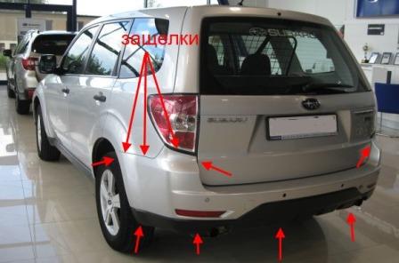 points de fixation du pare-chocs arrière Subaru Forester SH (2008-2013)