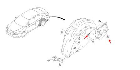 Schema di montaggio del parafango posteriore Subaru Legacy (dopo il 2014)