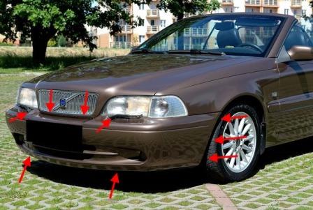 points de fixation pare-chocs avant Volvo C70 (1997-2005)