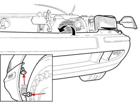 the scheme of fastening of the front bumper Volvo S40 V40 (1995-2004)