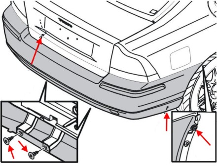 schéma de montage du pare-chocs arrière Volvo S60 V70 XC70 (2000-2009)