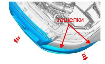 schéma de montage du pare-chocs avant Volvo S80 2 (2006-2016)