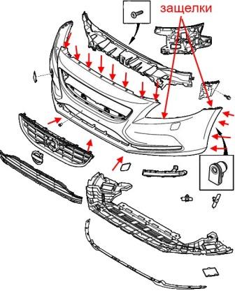 the scheme of fastening of the front bumper Volvo V40 (after 2012)