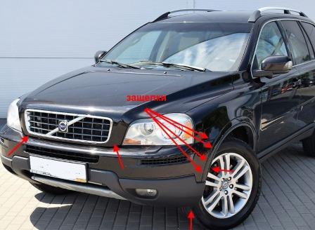 Punti di attacco del paraurti anteriore Volvo XC90 (2002-2014)