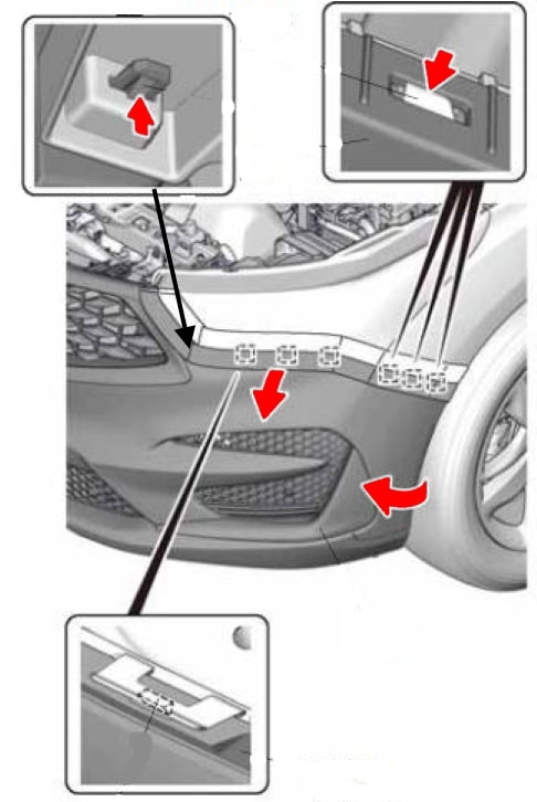 Schema di montaggio del paraurti anteriore Acura RDX (2019+)