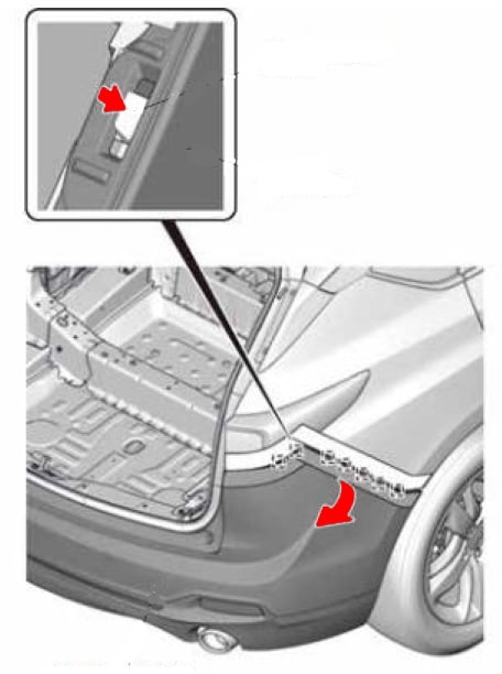 Schema di montaggio del paraurti posteriore Acura RDX (2019+)