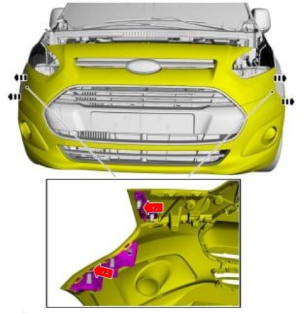 Diagrama de montaje del parachoques delantero Ford Tourneo / Transit Connect (2013+)