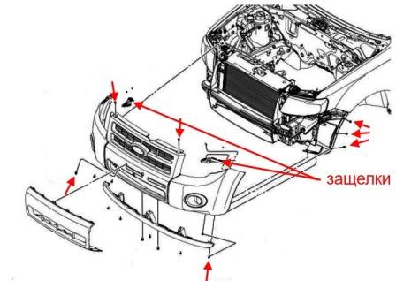 the scheme of mounting front bumper Ford Escape (2007 - 2012 year)