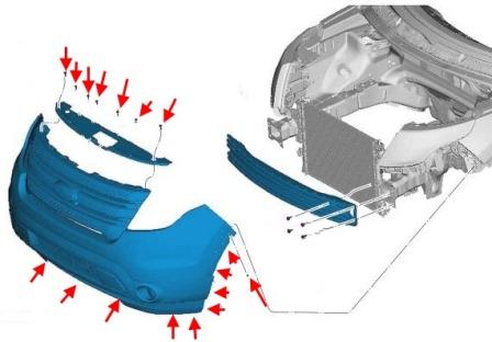 Schéma de montage du pare-chocs avant Ford Explorer V (après 2010)