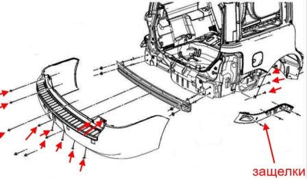 the scheme of fastening the rear bumper of the Ford Flex