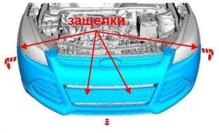 Schema di montaggio del paraurti anteriore Ford Kuga 