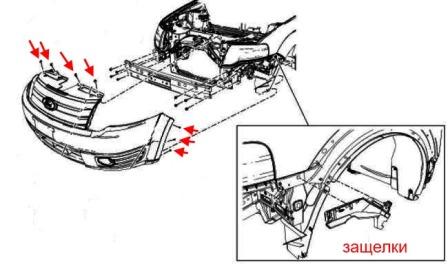 Schéma de montage du pare-chocs avant Ford Taurus (2007-2009)