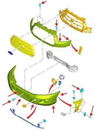Schema di montaggio del paraurti anteriore Ford Transit (dal 2013)