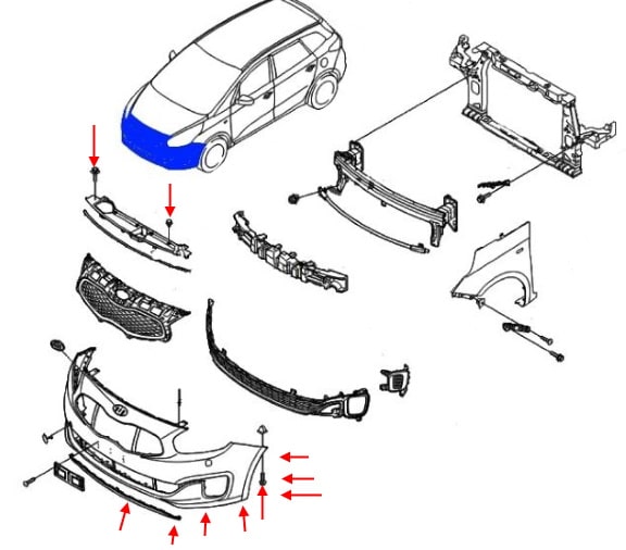 Schema di montaggio del paraurti anteriore KIA Carens (Rondo) III RP (2013-2019)
