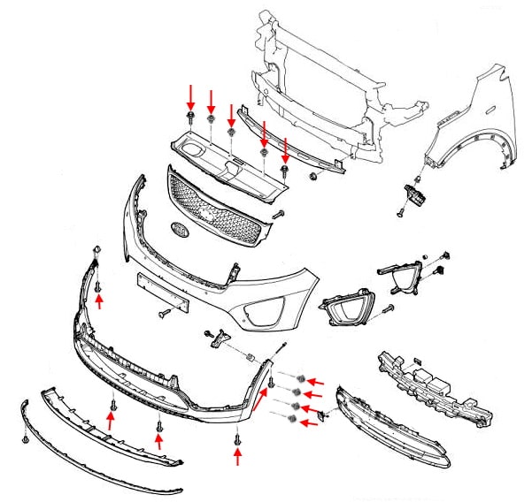 Schema di montaggio del paraurti anteriore Kia Sorento III UM (2014-2020)
