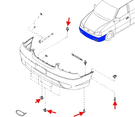 the scheme of fastening of the front bumper KIA Carens (2000-2002)