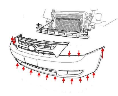 the scheme of fastening of the front bumper KIA Carnival (2006-2014)