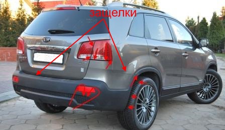 Punti di attacco del paraurti posteriore Kia Sorento II XM (2009-2014)