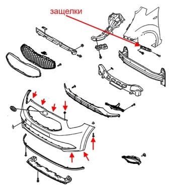 Diagrama de montaje del parachoques delantero del KIA Venga