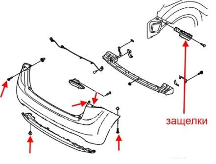 Schema di montaggio del paraurti posteriore KIA Venga