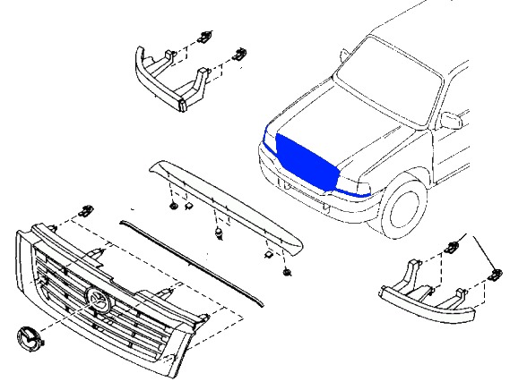 schema del fissaggio della griglia del radiatore della Mazda serie B (1998-2006)