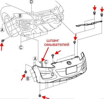 Schema di montaggio del paraurti anteriore MAZDA RX-8
