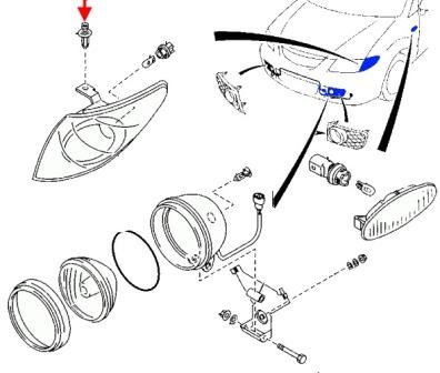 the scheme of fastening of the turn signal MAZDA PREMACY