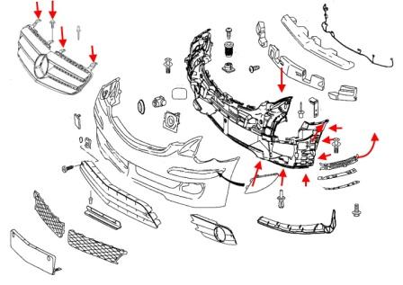 The scheme of fastening of the front bumper of the Mercedes R-Class W251