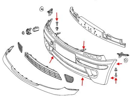Schema di montaggio del paraurti anteriore Mercedes Vaneo W414 