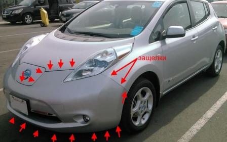 Points de fixation du pare-chocs avant de la Nissan Leaf I (ZE0/AZE0) (2010-2017)