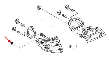 schema di montaggio fanale posteriore Nissan Maxima A33 (2000-2006)