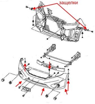 the scheme of fastening of the front bumper Nissan Quest IV E52 (2010-2018)