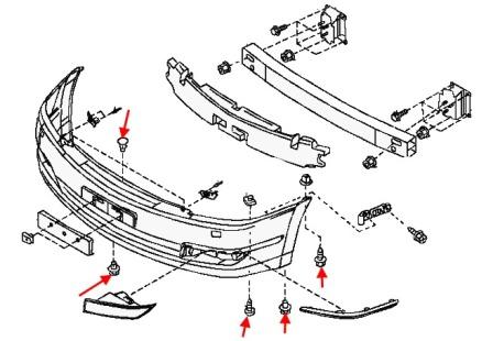 the scheme of fastening of the front bumper Nissan Teana J31 (2003-2008)