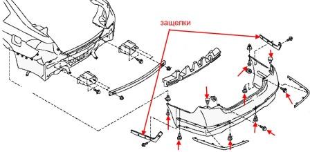 Montageschema für Heckstoßstange Nissan Teana J32 (2008-2013)