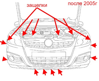schema montaggio paraurti anteriore Opel VECTRA C (2002-2008)